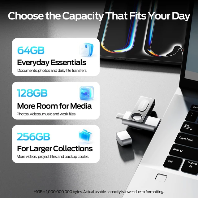 Alt view image 5 of 5 - MOVE SPEED 2 Pack 64GB USB Drive 150MB/s Thumb Drives USB 3.0 and Type C Memory Stick with Dual Ports for iPhone 17/16/15, Android Phone, Windows, Mac, Tablet