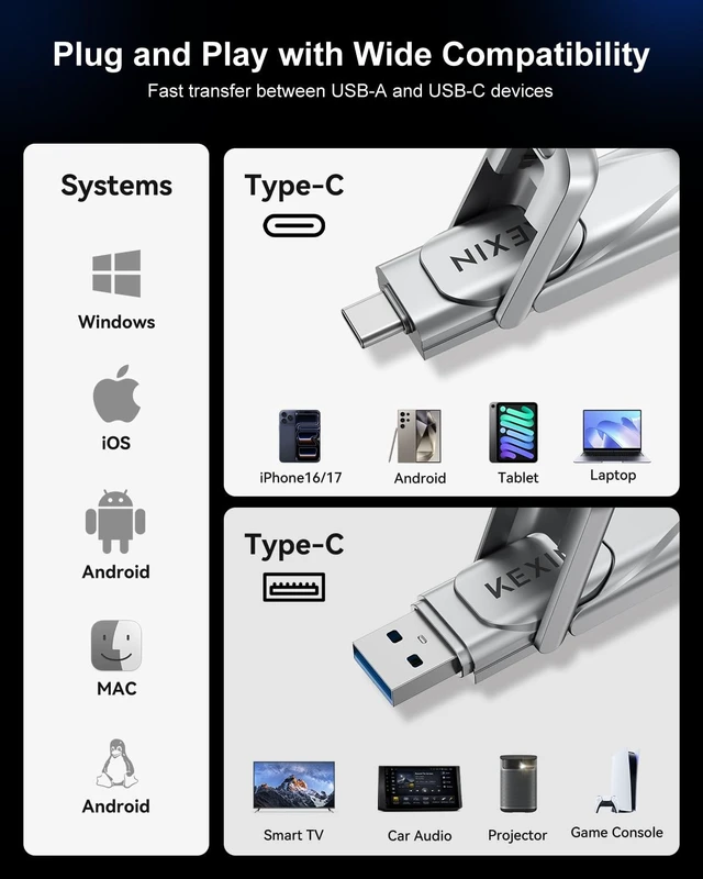 Alt view image 4 of 5 - KEXIN 64GB Solid State Drive up to 450MB/s USB 3.2 Gen 1 Dual USB A & USB C Metal Drive for iPhone 15/16/17 Android Smartphone Tablet Game Console Windows Mac