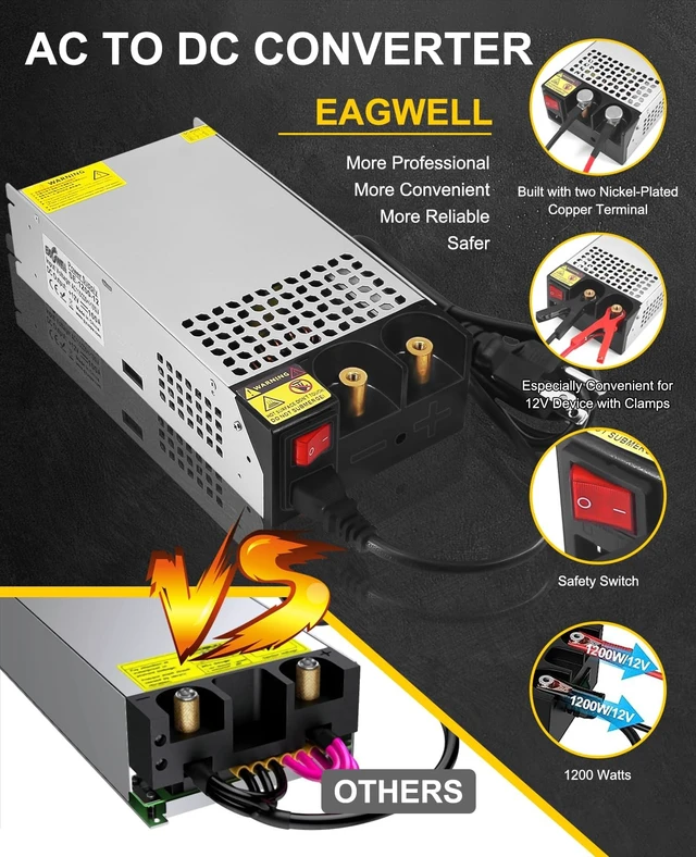 Alt view image 2 of 5 - EAGWELL 110V AC to 12V DC Converter 12V Power Supply 1200W