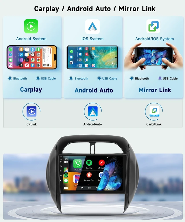 Alt view image 3 of 5 - 8 Core 2G+64G Car Radio for Toyota RAV4 2003 2004 2005, Wireless Carplay Android Auto Car Stereo, 9 IPS Touchscreen with WiFi, GPS, Bluetooth,FM/RDS, 32EQ DSP, AHD Rear Camera