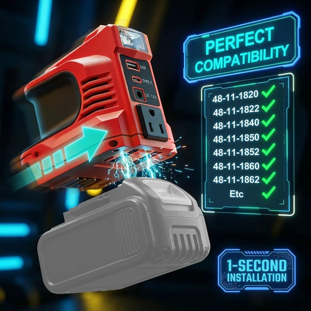 Alt view image 2 of 5 - 220W Power Inverter Compatible with Milwaukee 18V Battery, DC 18V to AC 110V-120V Portable Power Supply Inverter with 1 AC Outlet, 1 USB & Type-C, 1 12V DC & 200LM LED (Tool Only)