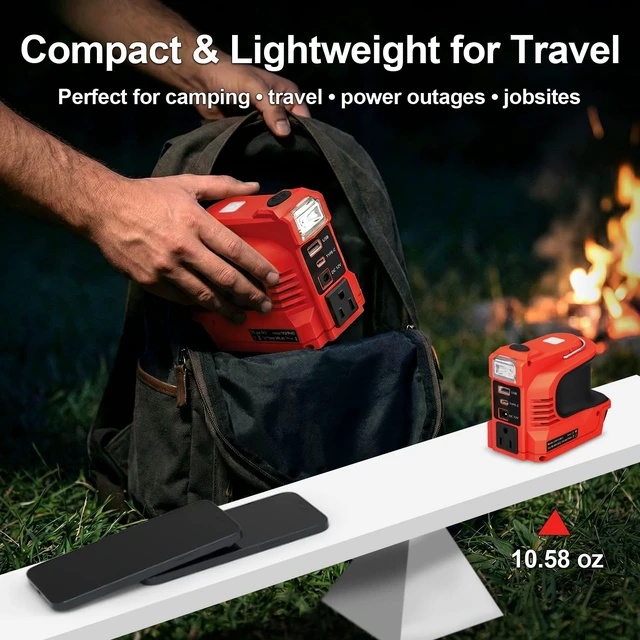 Alt view image 4 of 5 - 220W Power Inverter Compatible with Milwaukee 18V Battery, DC 18V to AC 110V-120V Portable Power Supply Inverter with 1 AC Outlet, 1 USB & Type-C, 1 12V DC & 200LM LED (Tool Only)