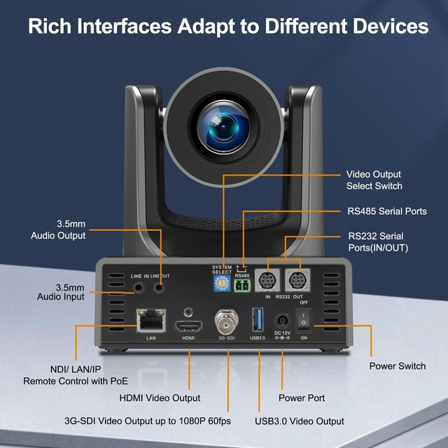 Alt view image 4 of 5 - SMTAV PTZ Camera,30X NDI PTZ Camera with AI Tracking and HDMI/SDI/USB3.0/IP Streaming Outputs for Meeting, Church, Events, Teaching