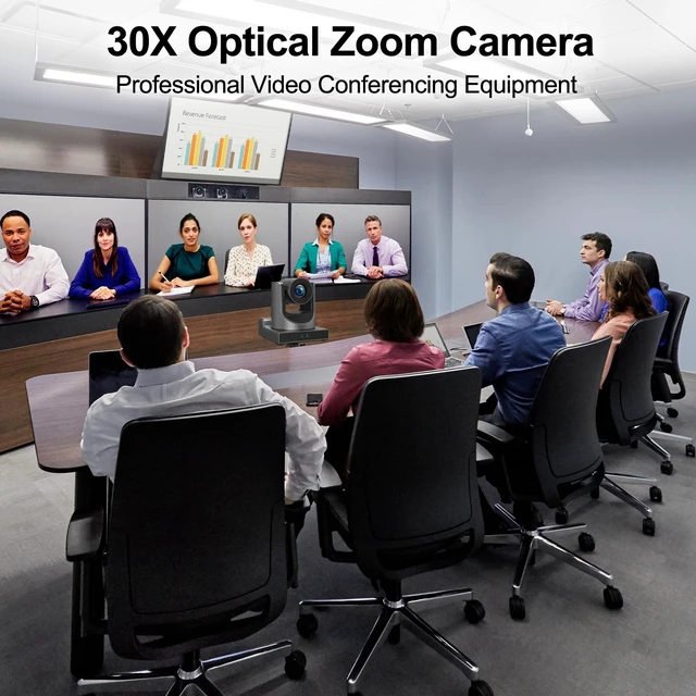 Alt view image 5 of 5 - SMTAV PTZ Camera,30X NDI PTZ Camera with AI Tracking and HDMI/SDI/USB3.0/IP Streaming Outputs for Meeting, Church, Events, Teaching