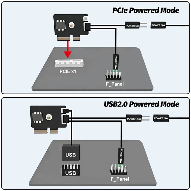 Alt view image 5 of 5 - Wireless PC Power Button, Detonator-Style PC Start Button with Cover