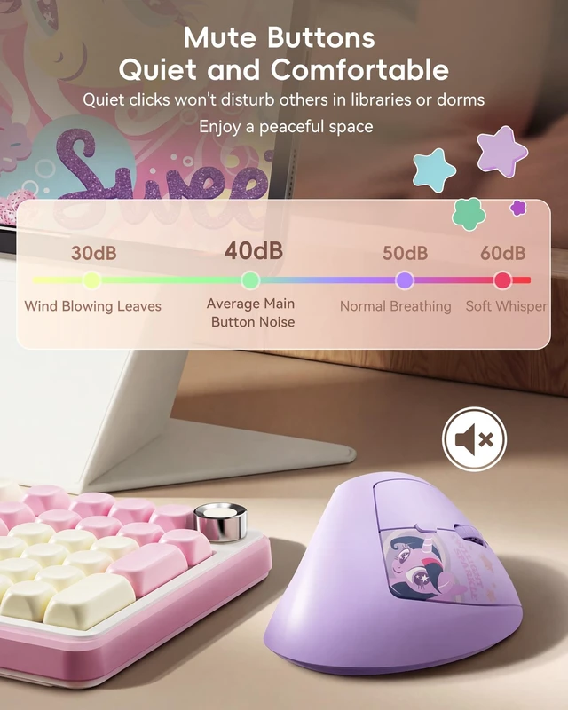 Alt view image 5 of 5 - My Little Pony Ergonomic Vertical Mouse, VM01 Dual-Mode (2.4GHz/Bluetooth) Wireless Silent Mouse with LED Battery Indicator, 6 Buttons Silent Clicking Mouse for Wrist Comfort, PC, Laptop, Mac (