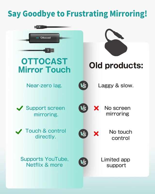 Alt view image 5 of 5 - Ottocast Mirror Touch - Wireless CarPlay & Bi-Directional Phone Mirroring Adapter - Dual Mode, Plug & Play Upgrade for Factory Wired Cars (2016+)