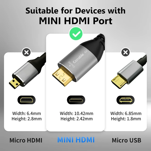 Alt view image 5 of 5 - 4K DisplayPort to Mini HDMI Cable 25FT, Uni-Directional DP to Mini HDMI Cable. Supports 4K@60Hz, 2K@120Hz, Video UHD, Nylon Braided, for Desktop, AMD, NVIDIA, KYY, ARZOPA, VILVA, MNN, Portable Monit