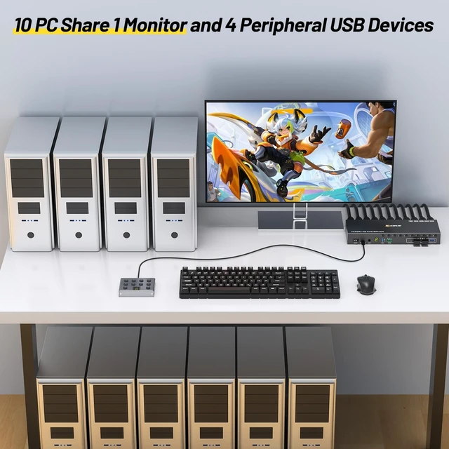 Alt view image 2 of 5 - 10 Port HDMI KVM Switch 4K@60Hz EDID Simulation, USB 3.0 KVM Switch HDMI for 10 Computers Share 1 Monitor and 4 USB Devices, KVM Switches with Audio RS232 Wired Remote 12V Power and USB Cable