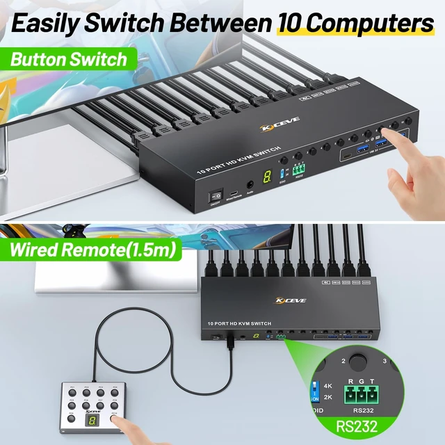Alt view image 4 of 5 - 10 Port HDMI KVM Switch 4K@60Hz EDID Simulation, USB 3.0 KVM Switch HDMI for 10 Computers Share 1 Monitor and 4 USB Devices, KVM Switches with Audio RS232 Wired Remote 12V Power and USB Cable