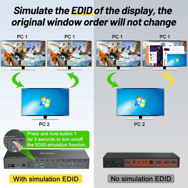 Alt view image 5 of 5 - 10 Port HDMI KVM Switch 4K@60Hz EDID Simulation, USB 3.0 KVM Switch HDMI for 10 Computers Share 1 Monitor and 4 USB Devices, KVM Switches with Audio RS232 Wired Remote 12V Power and USB Cable