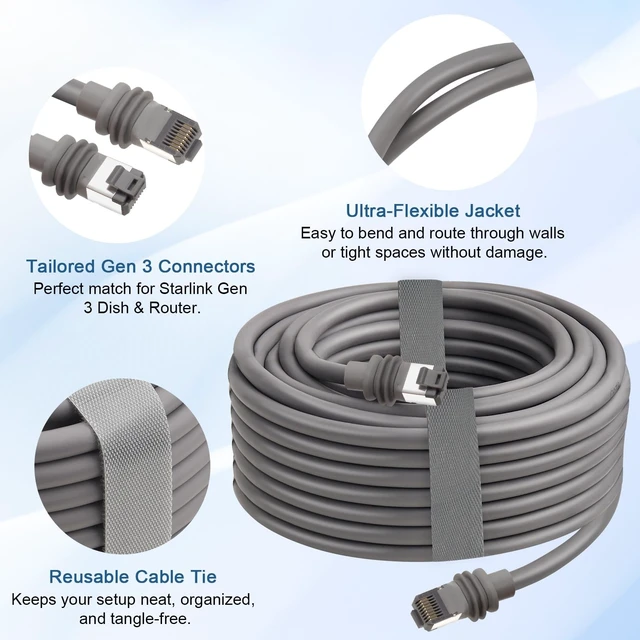 Alt view image 3 of 5 - Starlink Cable Gen 3 - 150ft Starlink Extension Cable Waterproof Ethernet Cable For Starlink Standard Generation 3 Replacement Standard V3 Cord For Rectangular Satellite Gen 3 Satellite Internet Kit