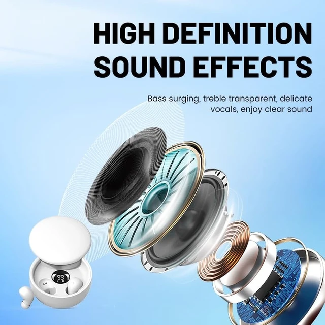 Alt view image 2 of 5 - Lunvaxo Mini Invisible Headphones Bluetooth 5.4,Hidden Earbuds with LED Display for Small Ears, Comfortable Mini Earbuds for Sleep Friendly Side Sleeping Earphones, for Work (White)