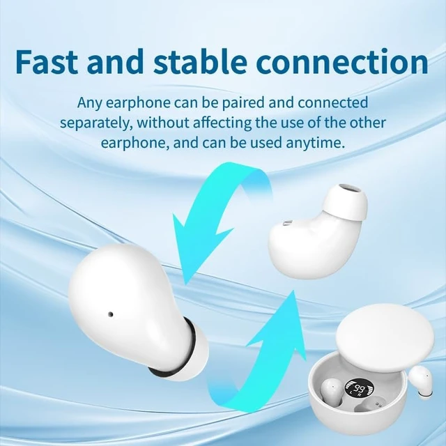 Alt view image 5 of 5 - Lunvaxo Mini Invisible Headphones Bluetooth 5.4,Hidden Earbuds with LED Display for Small Ears, Comfortable Mini Earbuds for Sleep Friendly Side Sleeping Earphones, for Work (White)