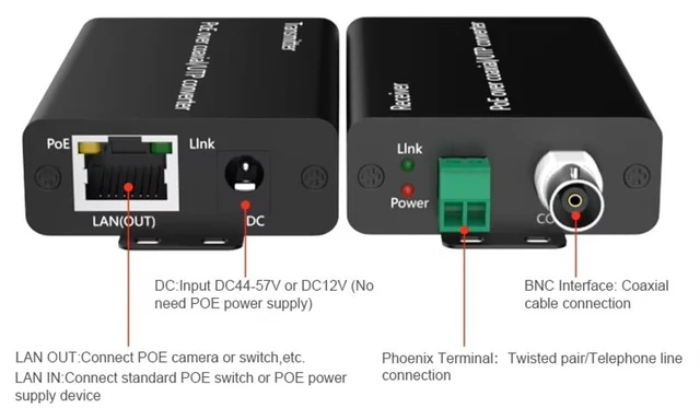 Alt view image 2 of 5 - IP/POE Extender Over Coax or Single Pair Network Cable