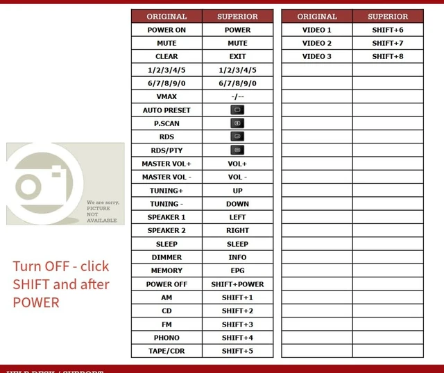 Alt view image 2 of 2 - REMOtech Remote Control Works and Compatible with Harman Kardon HK3380 / HK3480
