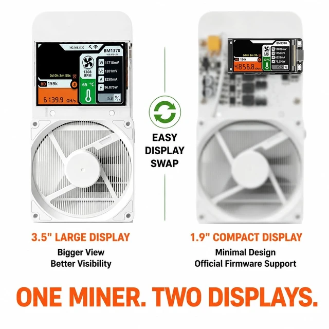 Alt view image 4 of 5 - 6TH/s Solo Bitcoin Miner White, Compatible with NerdQaxe++ Rev 6.1 Machine