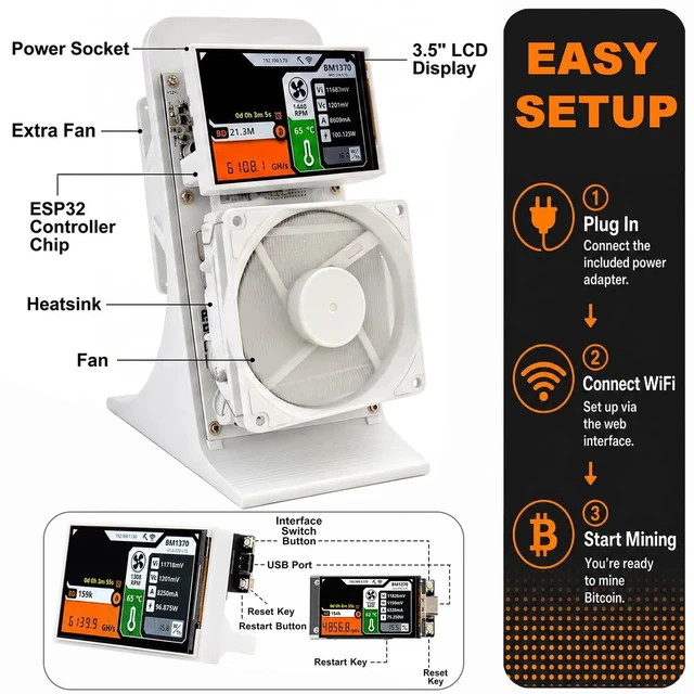 Alt view image 5 of 5 - 6TH/s Solo Bitcoin Miner White, Compatible with NerdQaxe++ Rev 6.1 Machine