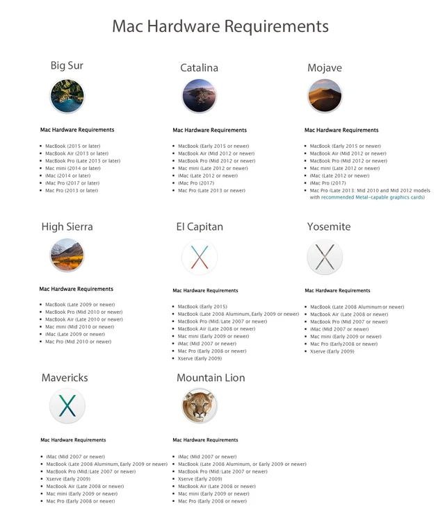 Alt view image 2 of 5 - Atelse 8-in-1 MacOS, Bootable Big SurCatalinaMojaveHigh SierraEl CapitanYosemiteMavericksMountain Lion, USB Drive 3.2, Full Install/Upgrade/Downgrade
