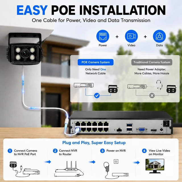 Alt view image 5 of 5 - BHVSON 4MP Heavy Duty Small PoE IP Camera Outdoor Indoor