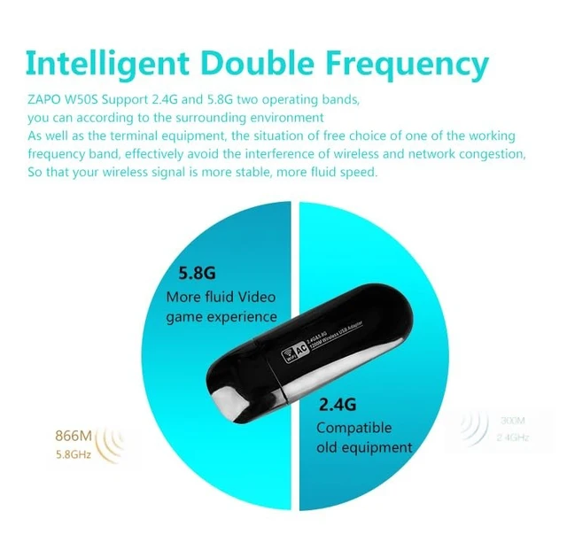 Alt view image 3 of 5 - JAPOO RTL8812AU 1200M Wireless USB WiFi Adapter for Desktop PC and Laptop,Dual Band 5.8G/2.4G WiFi Adapter,Supports Win7/8/10/11/Linux/Ubuntu Kali Mint Debian Kubuntu Mate Zorin PureOS Raspberr