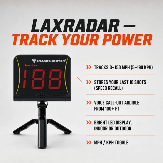 Alt view image 2 of 5 - CRANKSHOOTER Radar - Shot Speed Radar with MPH and KPH Measurement - Free Standing Radar for Lacrosse, Baseball, Hockey, Soccer and More