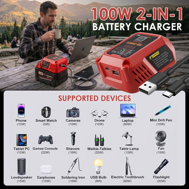 Alt view image 5 of 5 - Choerinton Battery Charger Compatible with Milwaukee M18 18V Battery, 100W Battery Adapter Converter with USB Charger Type-C Port forElectronic Device, Work RV Camping Travel (Tool Only)