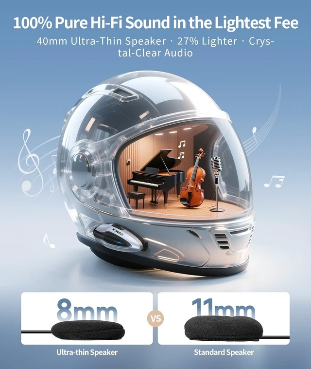 Alt view image 4 of 5 - JESIMAIK Motorcycle Helmet Bluetooth Intercom, 10-Rider Mesh Anti-Theft Magnet Mount Helmet Intercom with 900mAh Battery, 7-Layer Noise Cancellation Helmet Communication System,1 Pack