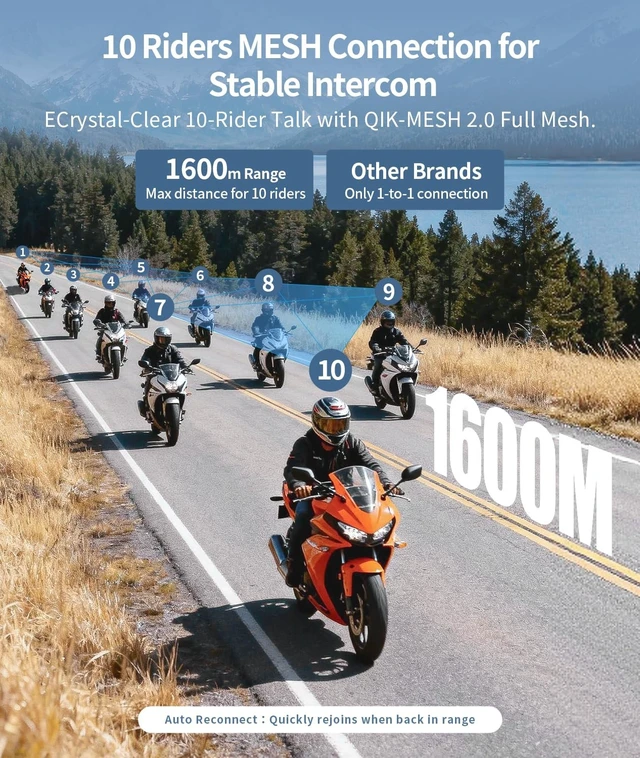 Alt view image 5 of 5 - JESIMAIK Motorcycle Helmet Bluetooth Intercom, 10-Rider Mesh Anti-Theft Magnet Mount Helmet Intercom with 900mAh Battery, 7-Layer Noise Cancellation Helmet Communication System,1 Pack