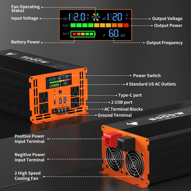 Alt view image 2 of 5 - 5000 Watt Power Inverter 12V DC to 120V/110V AC for Vehicles Car Converter