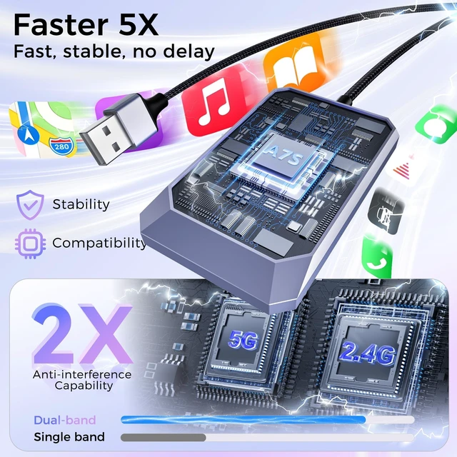 Alt view image 3 of 5 - Aswoema Wireless CarPlay Adapter for Apple iPhone, Easy Setup
