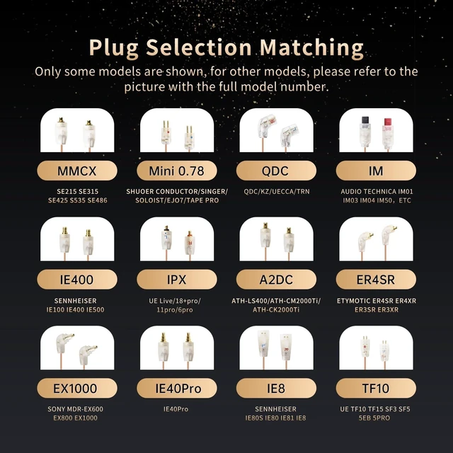 Alt view image 2 of 5 - okcsc Aurora PRO ER4SR to 4.4mm Balanced Cable for ER4XR/ER3SE/ER2XR/ER3XR/ER2SE High-Purity Copper Hi-Fi Upgrade Wire, Ultra-Light 8.5g, TPU Jacket