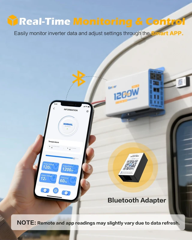 Alt view image 3 of 5 - 1200W Pure Sine Wave Inverter 12V DC to 110V/120V AC with 2 AC Outlets-PD100W+30W Type-C Fast Charging-2 QC3.0 USB and Bluetooth APP Control-Remote Controller for RV Truck Off-Grid Solar Home Backup