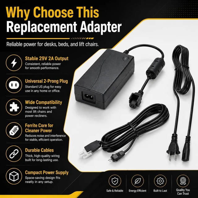 Alt view image 4 of 5 - Class 2 Power Supply for Adjustable Bed, 29V Replacement Power Adapter with 2 Pin Power Cord, Adjustable Bed Base Replacement Parts Compatible with OKIN, Serta, Tempur Pedic Smart Bed
