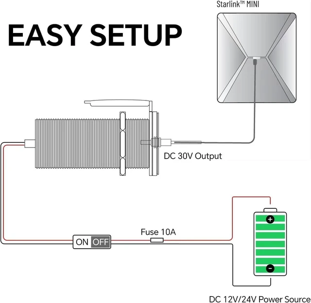 Alt view image 2 of 4 - Aluminum 12V to 30V Step-Up Adapter Waterproof Embedded DC Socket, Perfect for Starlink Mini, RV, Camper, Van, Battery Box, etc.
