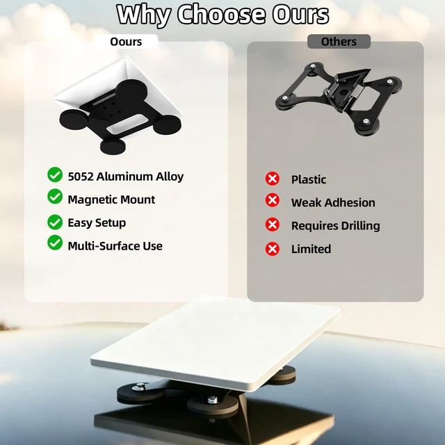 Alt view image 3 of 5 - Zensun Starlink Mini Magnetic Mount 300 LBS Pull for RV Truck Roof Black