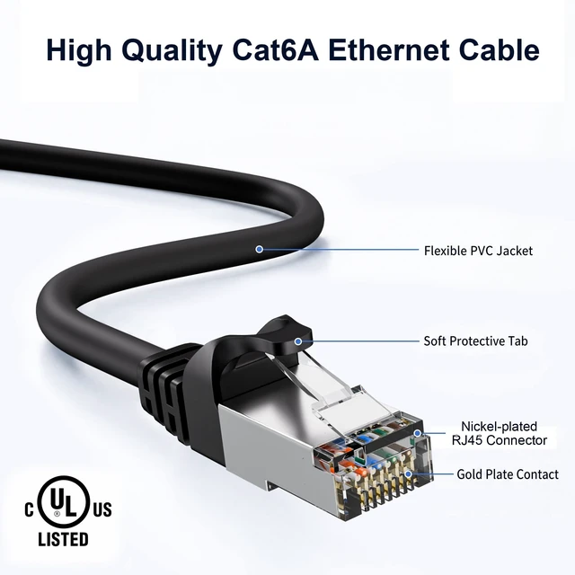 Alt view image 5 of 5 - 5-Pack 10Gbps Shielded Cat 6A Ethernet Cable 10FT, Pure Copper Cat6A Cable