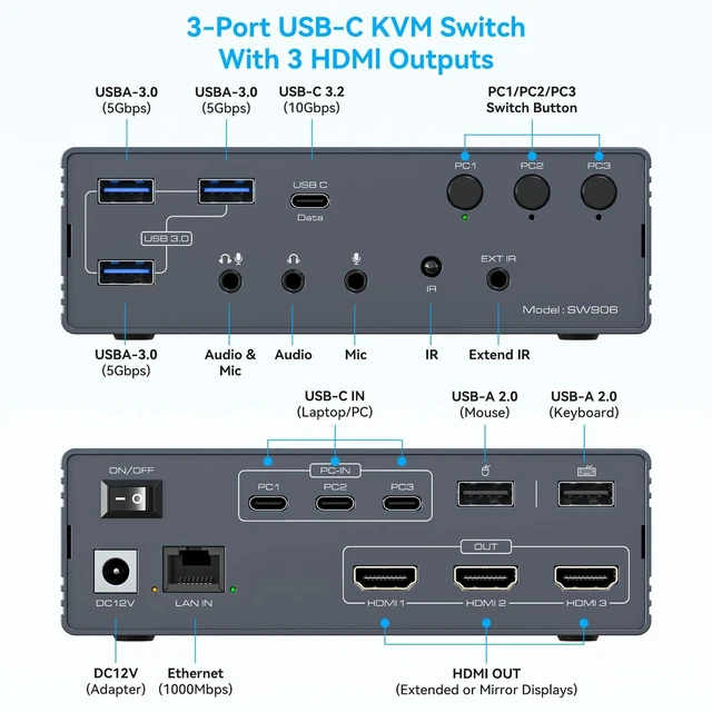 Alt view image 4 of 5 - Thunderbolt 4 KVM Switch Docking Station for 3 Monitors 3 Laptops or Macbooks Triple 4K@60Hz HDMI Display with DisplayLink Allows 3 Computers to Share 1G Ethernet, Audio & USB-A/C Ports