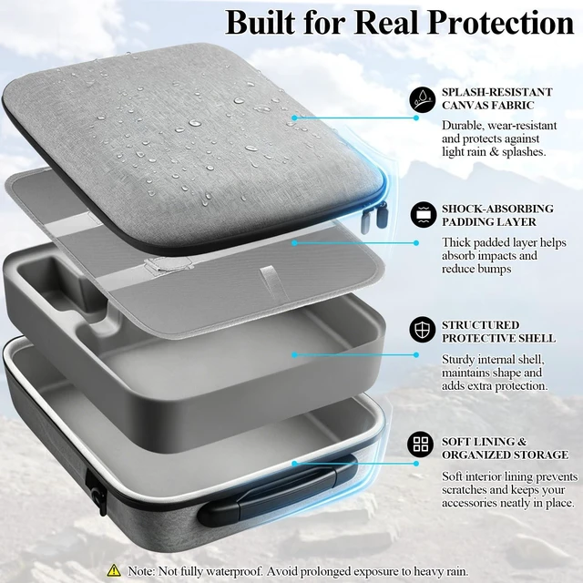 Alt view image 4 of 5 - Starlink Mini Case with Removable Shoulder Strap, Travel Storage Bag