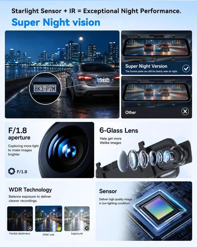 Alt view image 4 of 5 - Koravolo 4K Rear View Mirror Camera, Dash Cam with 64GB Card WiFi