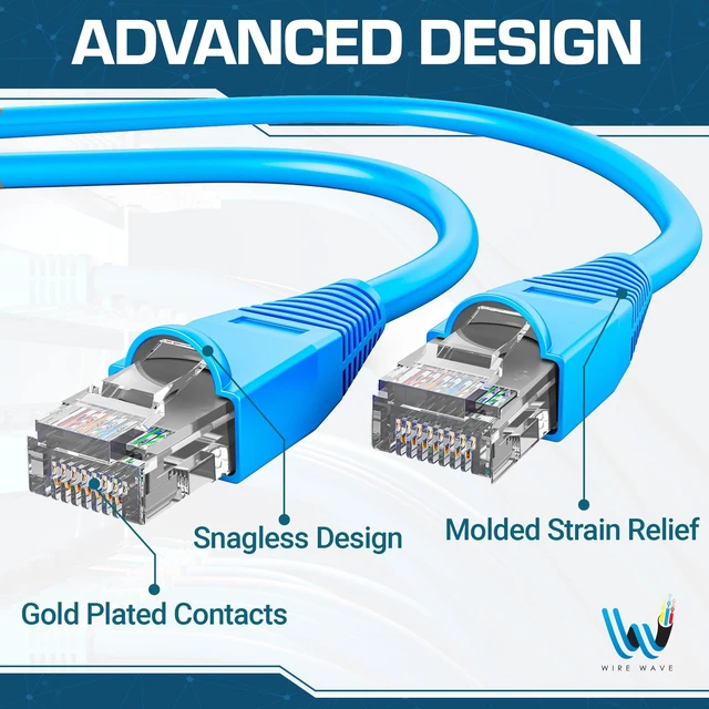 Alt view image 5 of 5 - WIRE WAVE Cat6 Ethernet Cable (10-Pack - 7 Feet - Blue) - High Speed 24AWG Bump Boot, Cat6 RJ45 Internet LAN Patch, Network Cable. Computer Cord, Gaming