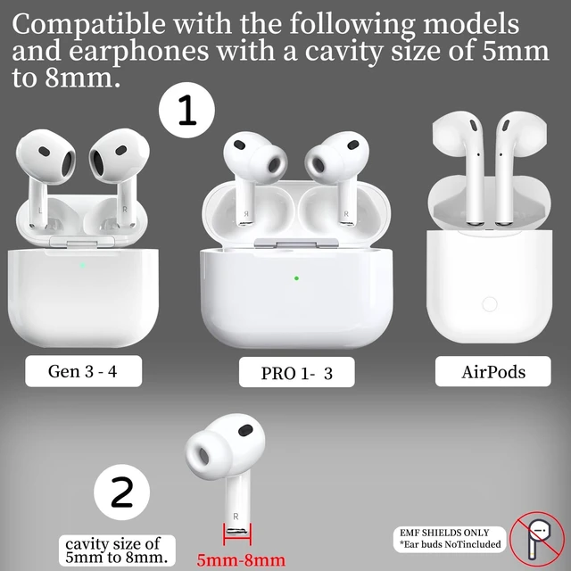 Alt view image 2 of 5 - EMF Blocker for Headphones Lab Tested EMF Shield Sticker for AirPods, Wireless Earbuds (5mm-8mm Size Fit) Reduce Electromagnetic Wave from Cell Phone & Devices, Made in USA (White, 1 Pair)