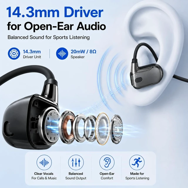 Alt view image 3 of 5 - KORAVIS Open Ear Running Headphones, 18.2g Lightweight Wireless Sports Headphones with Mic, Bluetooth 5.3, 8H Playtime, IPX5 Water-Resistant for Walking Cycling Workouts and Daily Use