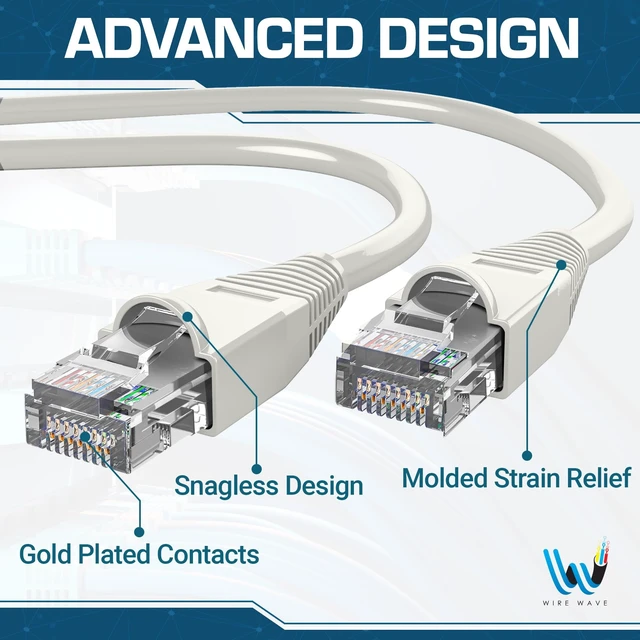 Alt view image 5 of 5 - WIRE WAVE Cat6 Ethernet Cable (10-Pack - 4 Feet - White) - High Speed 24AWG Bump Boot, Cat6 RJ45 Internet LAN Patch, Network Cable. Internet Cord, Gaming