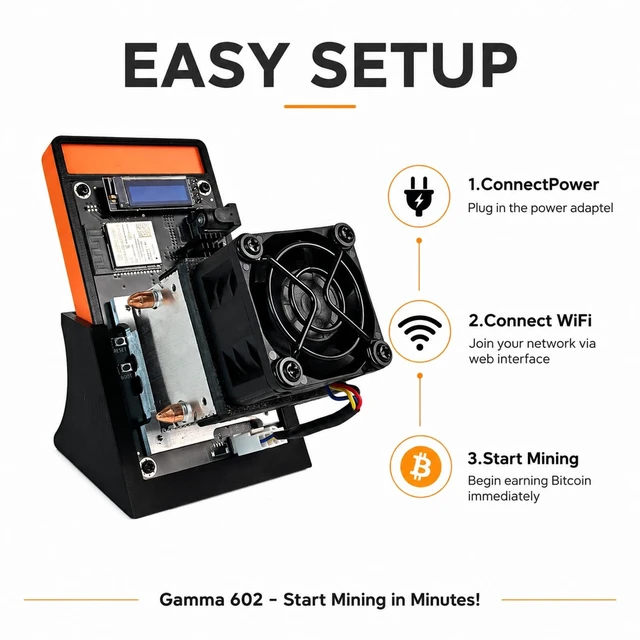 Alt view image 3 of 5 - Bitaxe Gamma 602 Bitcoin Miner, Open Source Solo BTC Mining Machine, 1.8TH/s SHA-256, BM1370 ASIC Chip, 2.4G WiFi, Home Crypto Miner, 35W Low Noice Bitcoin Miner