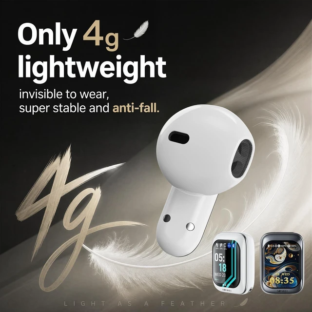 Alt view image 4 of 5 - SONIRD Bluetooth Headphones,Wireless Earbuds with Touch Screen,ENCTravel