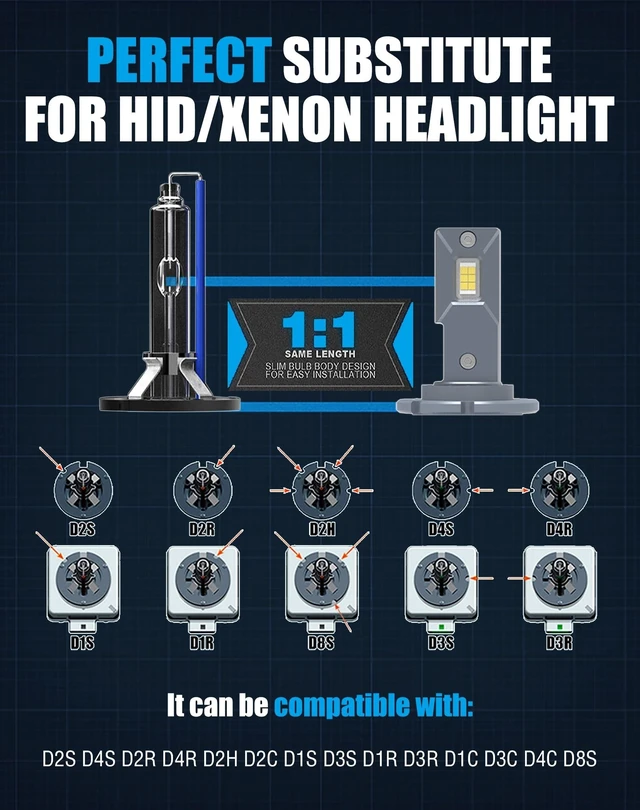 Alt view image 4 of 5 - D2H Xenon Bulbs replacement for Projector Assembly, replace D2H HID lamps