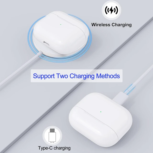 Alt view image 3 of 5 - Wireless Charging Case Compatible with AirPods Pro 3(2025) ^^ USB-C Port ^^ Charger Case Replacement for AirPods Pro 3 New Released ^^ with Bluetooth Pairing Sync Button ^^