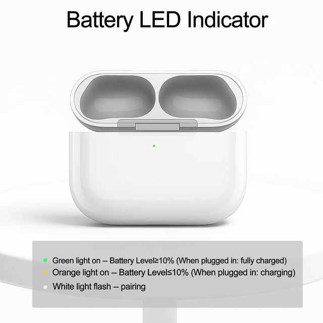 Alt view image 4 of 5 - Wireless Charging Case Compatible with AirPods Pro 3(2025) ^^ USB-C Port ^^ Charger Case Replacement for AirPods Pro 3 New Released ^^ with Bluetooth Pairing Sync Button ^^