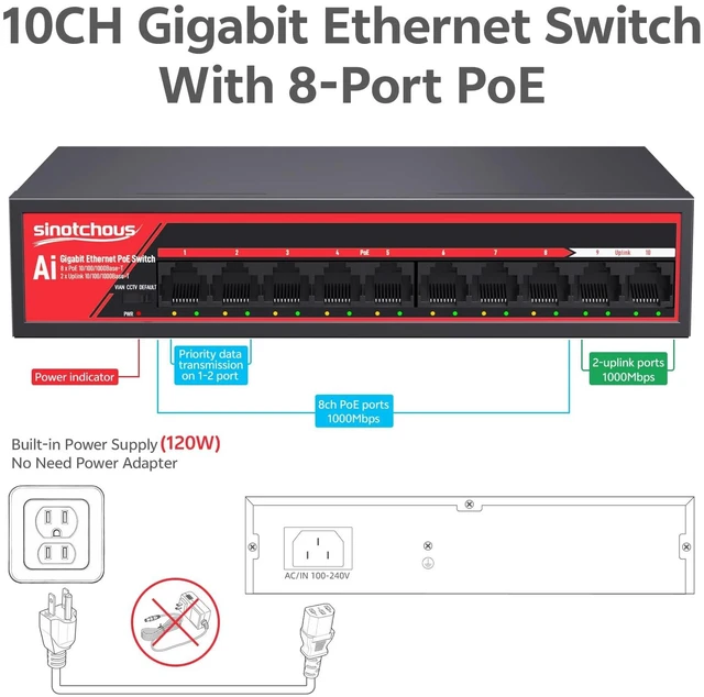 Alt view image 2 of 5 - 8 Port Gigabit PoE Ethernet Switch, + 2 Port 1000Mbps Uplink, IEEE 802.3af/at, 120W Built-in Power, Vlan, Unmanaged Fanless Metal Desktop Wall Mount Network Switch for Home Office Surveillance System